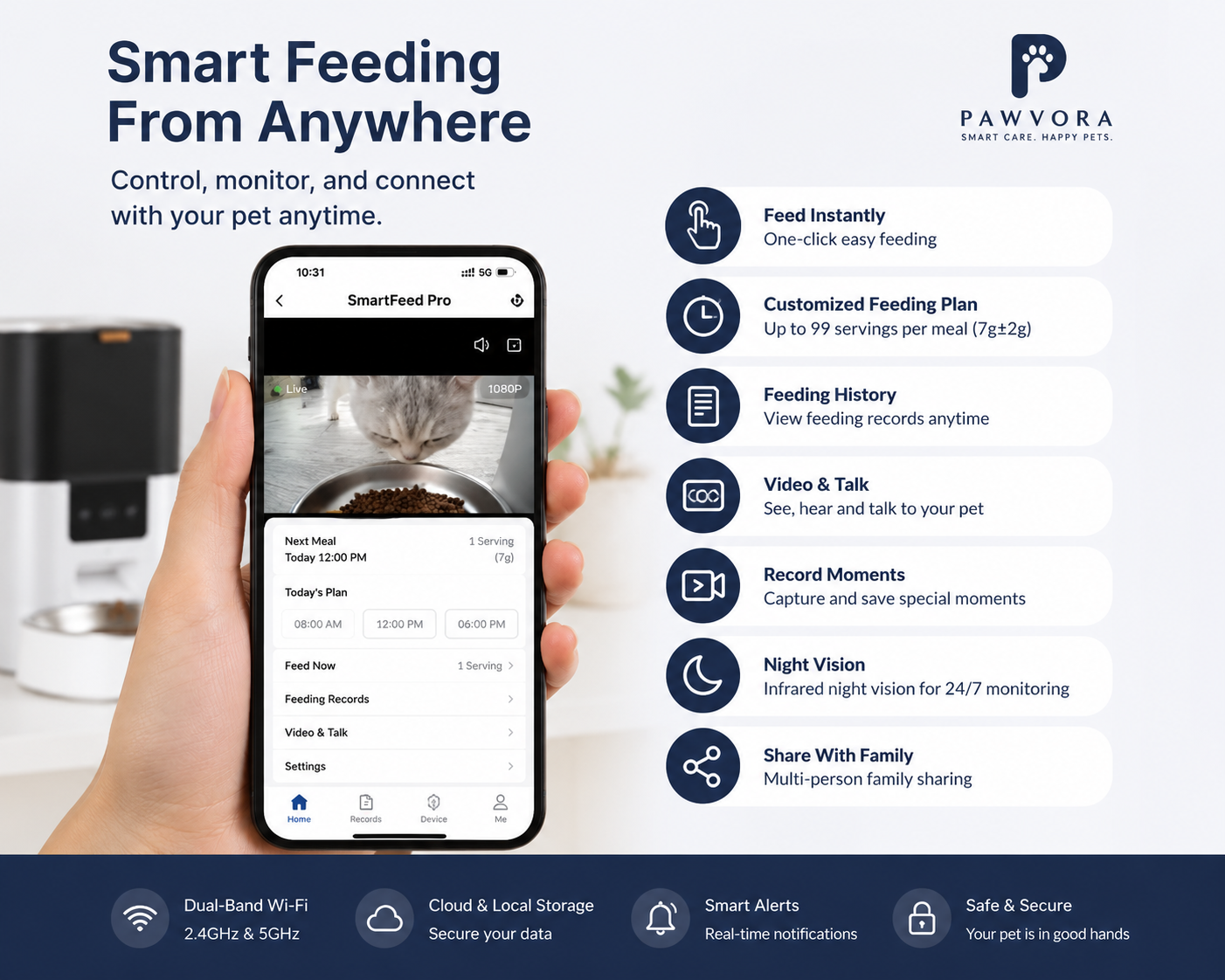 Pawvora SmartFeed Pro